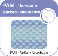 Сетка полипропиленовая PAM - Частично рассасывающаяся