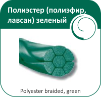 Полиэстер (полиэфир, лавсан) зеленый
