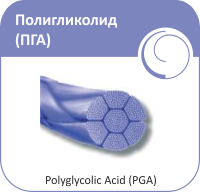 Полигликолид (ПГА)
